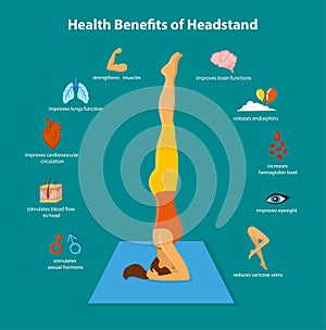 Health Benefits of Yoga Headstand