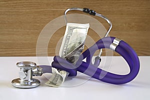 Health Care Cost