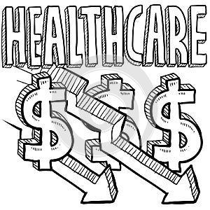 Health care costs increasing sketch