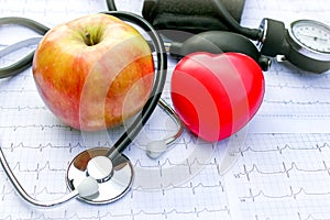 Health care and healthy living
