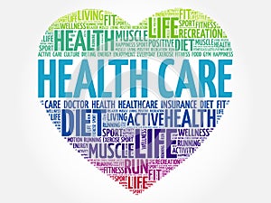 HEALTH CARE heart word cloud