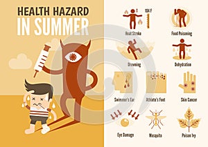 Health care infographics summer health hazard