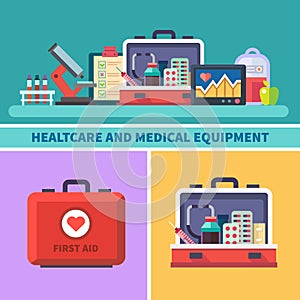 Health care and medical equipment