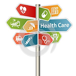 Health care and Medical Sign