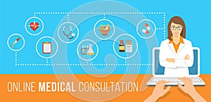 Health care online consultation flat banner