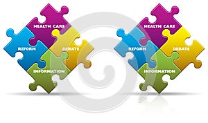 Health Care Puzzle Pieces