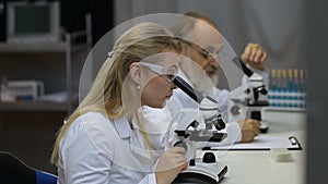 Health care researchers working in laboratory