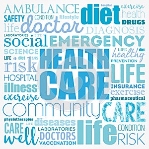 Health care word cloud