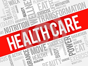 Health care word cloud