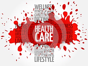 Health care word cloud