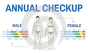 Health Check Annual Checkup Body Biology Concept photo