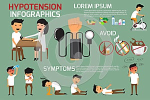 Health concept infographics of hypotension & hypertension disease. Symptoms and prevention hypotension vector illustration. photo