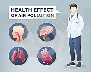 Health effects of air pollution