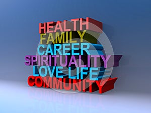 Health family career spirituality love life community on on blue