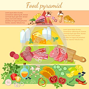 Health food infographic healthy eating
