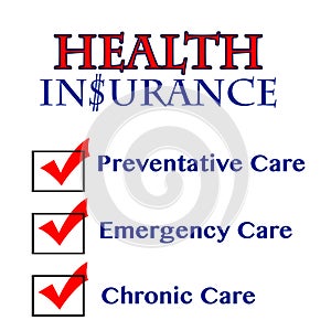 Health Insurance benefits components