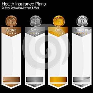 Health Insurance Plan Chart Metal Tiers