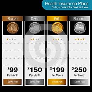 Health Insurance Plan Chart Services