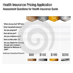 Health Insurance Pricing Application Form