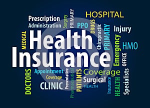 Health Insurance Word Cloud