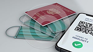 Health Passport - RUSSIAN FEDERATION - rotation slide sx