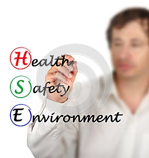 Health Safety Environment