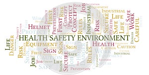 Health Safety Environment word cloud.