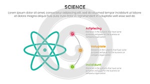 health and science research infographic 4 point stage template with science atom molecule physics icon concept for slide