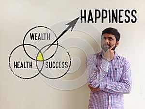 Health, wealth and success that combined leads to happiness