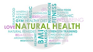 Health and wellbeing related text word cloud.