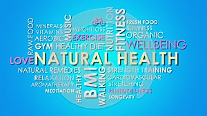 Health and wellbeing related text word cloud.