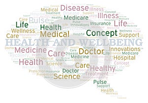 Health And Wellbeing word cloud