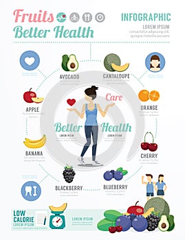 Health and Wellness Template Design Fruit for Healthy Infographic . concept vector illustration