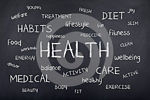 Health Word Cloud Background Design