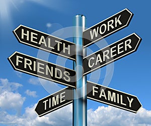Health Work Career Friends Signpost Showing Life And Lifestyle B