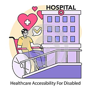 Healthcare Accessibility For Disabled concept.. Flat vector illustration.