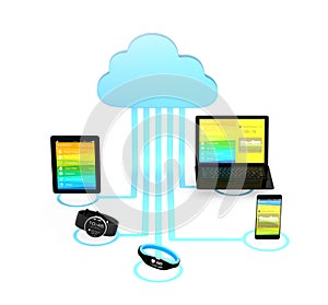 Healthcare cloud computing technology concept