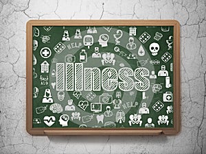 Healthcare concept: Illness on School board background