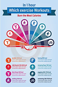 Healthcare concept in one hour which exercise workouts burns the most calories