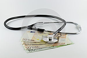 Healthcare cost