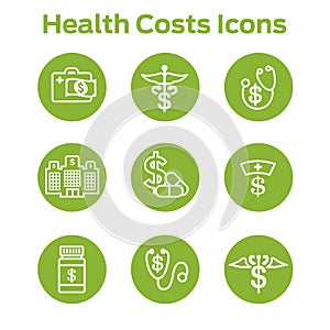 Healthcare costs and expenses showing concept of expensive health care