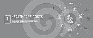 Healthcare costs Icon Set Web Header Banner - expenses showing concept of expensive health care