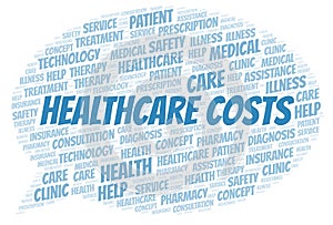 Healthcare Costs word cloud.
