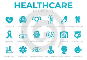 Healthcare Icon Set of Cardiology, Neurology, Gynecology, Orthopedy, Gastroenterology, Stomatology,Oncology, Dermatology, Urology photo