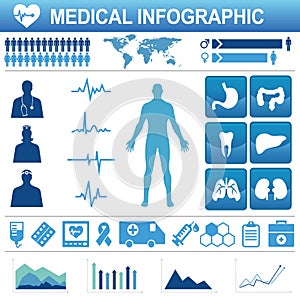 Healthcare icons and data elements