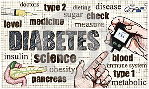 Healthcare Illustration about Diabetes