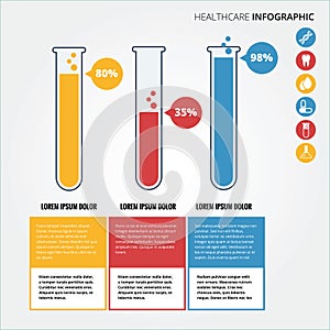 Healthcare Infographic