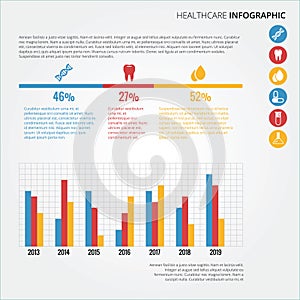 Healthcare Infographic