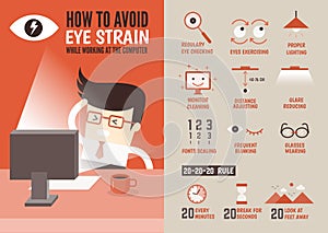 Healthcare infographic cartoon character about eyestrain preven