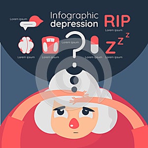 Healthcare infographic about depression